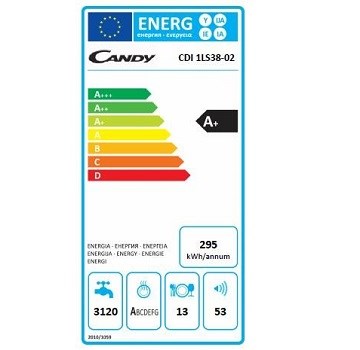 CANDY CDI 1LS38-02 spotřeba energie
